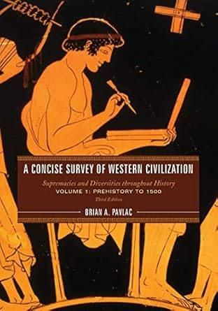 book titled A Concise History of Western Civilization.